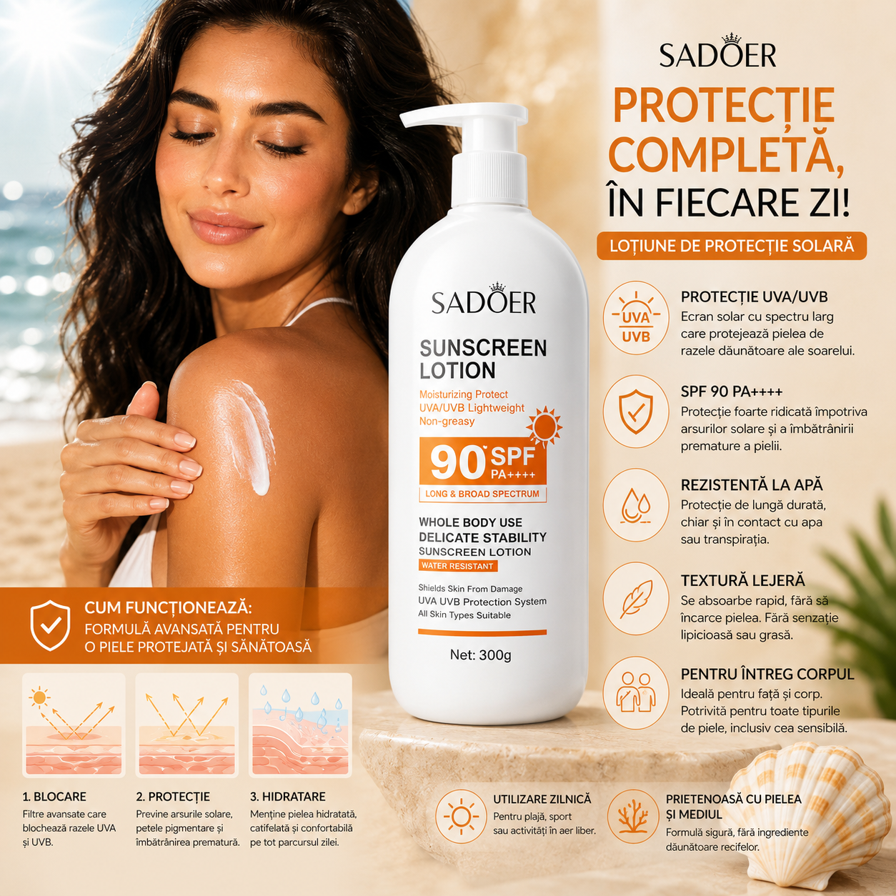 SADOER LOȚIUNE DE PROTECȚIE SOLARĂ SPF 90 PA+++ 300 G SD80519